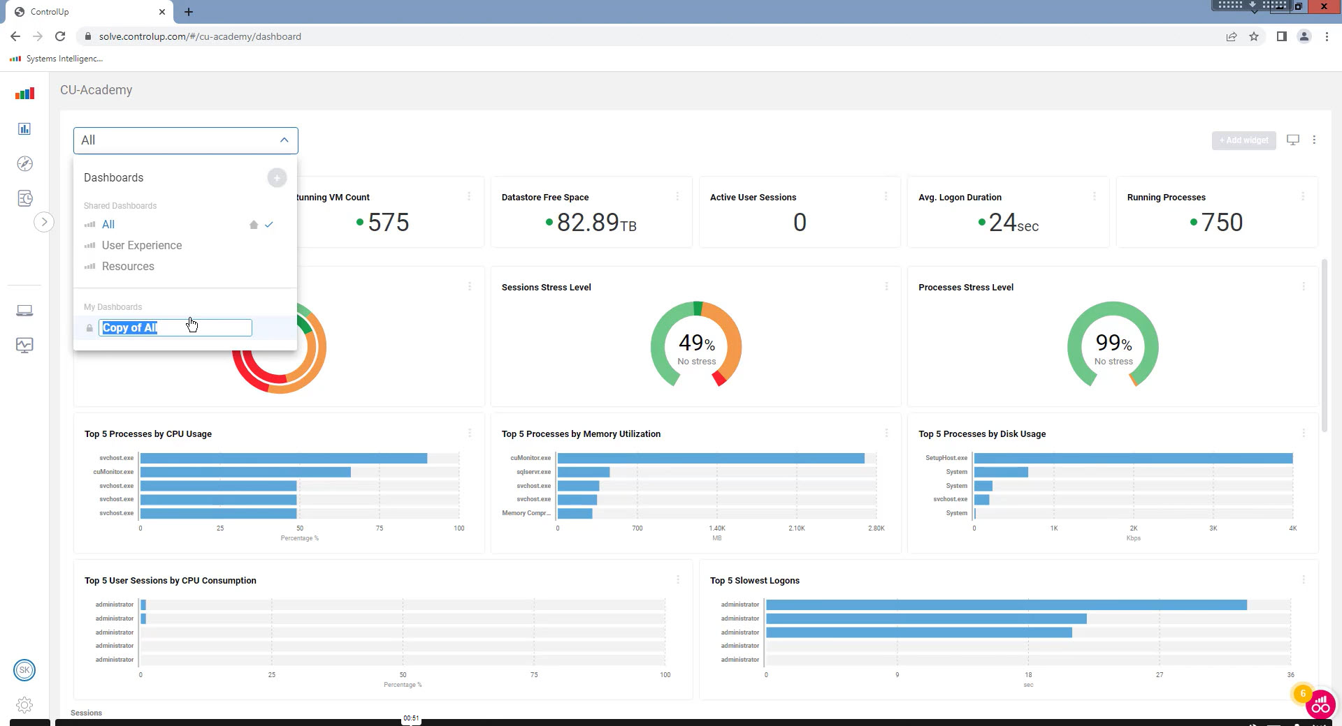 Dashboard on Solve - ControlUp Academy