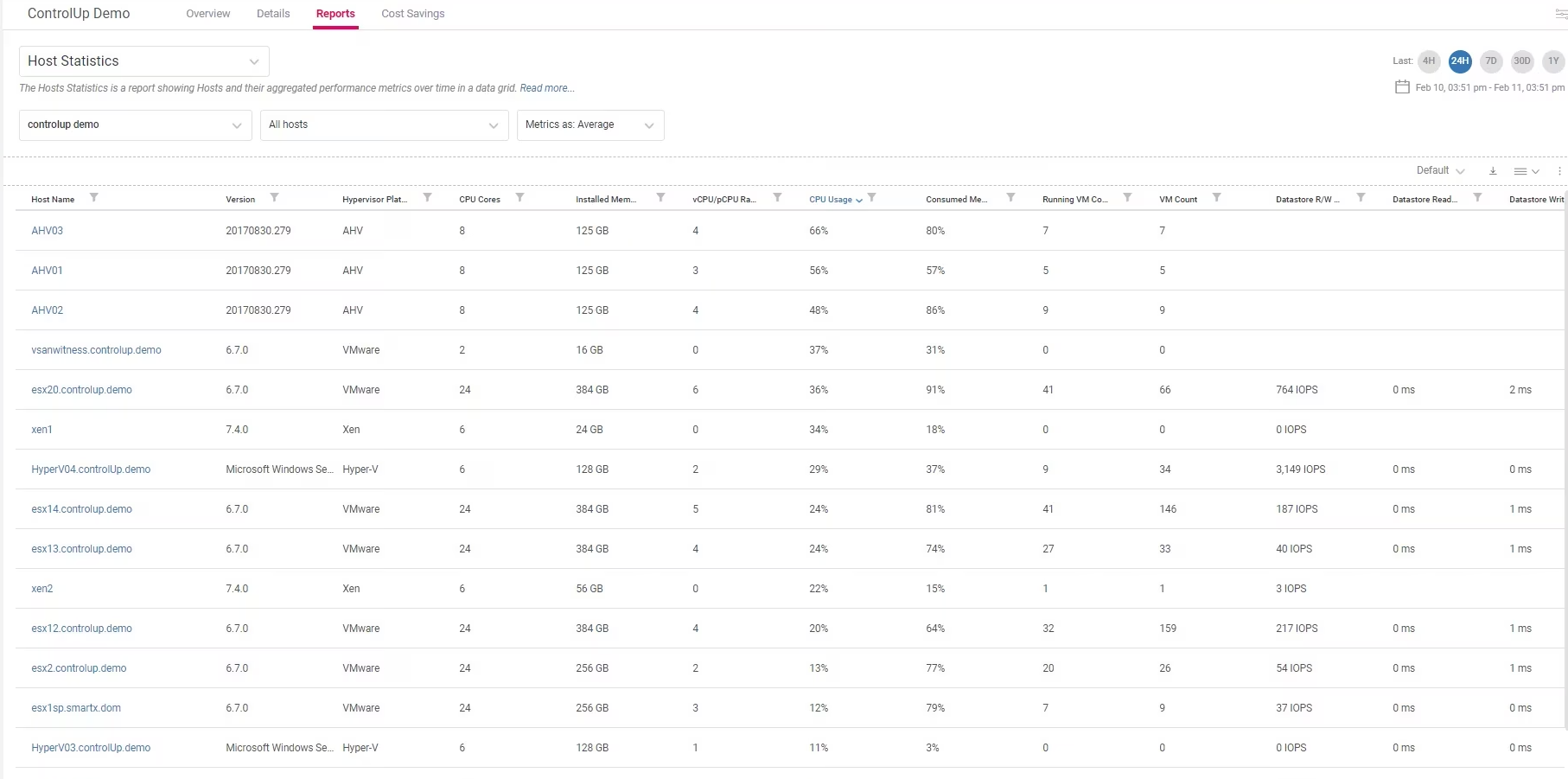 Host Statistics Report in DEX - ControlUp Academy