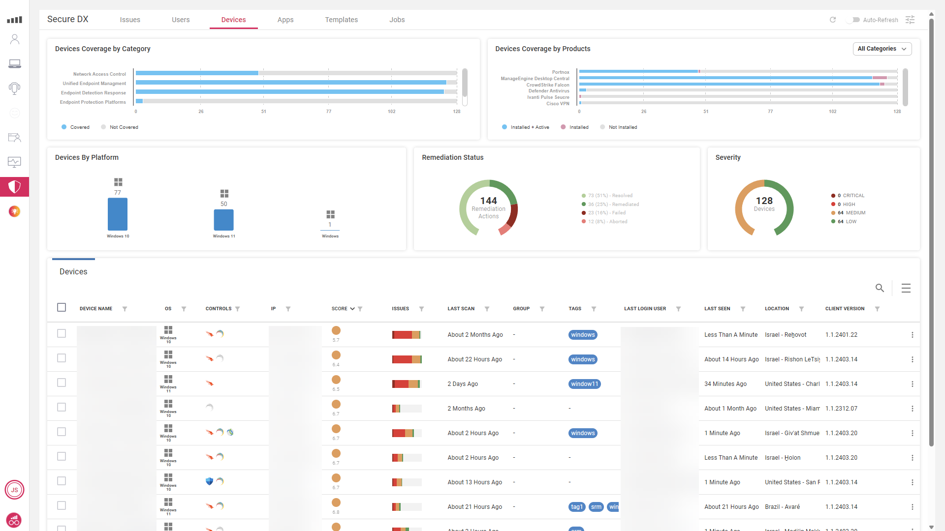 Devices Tab in Secure DX - ControlUp Academy
