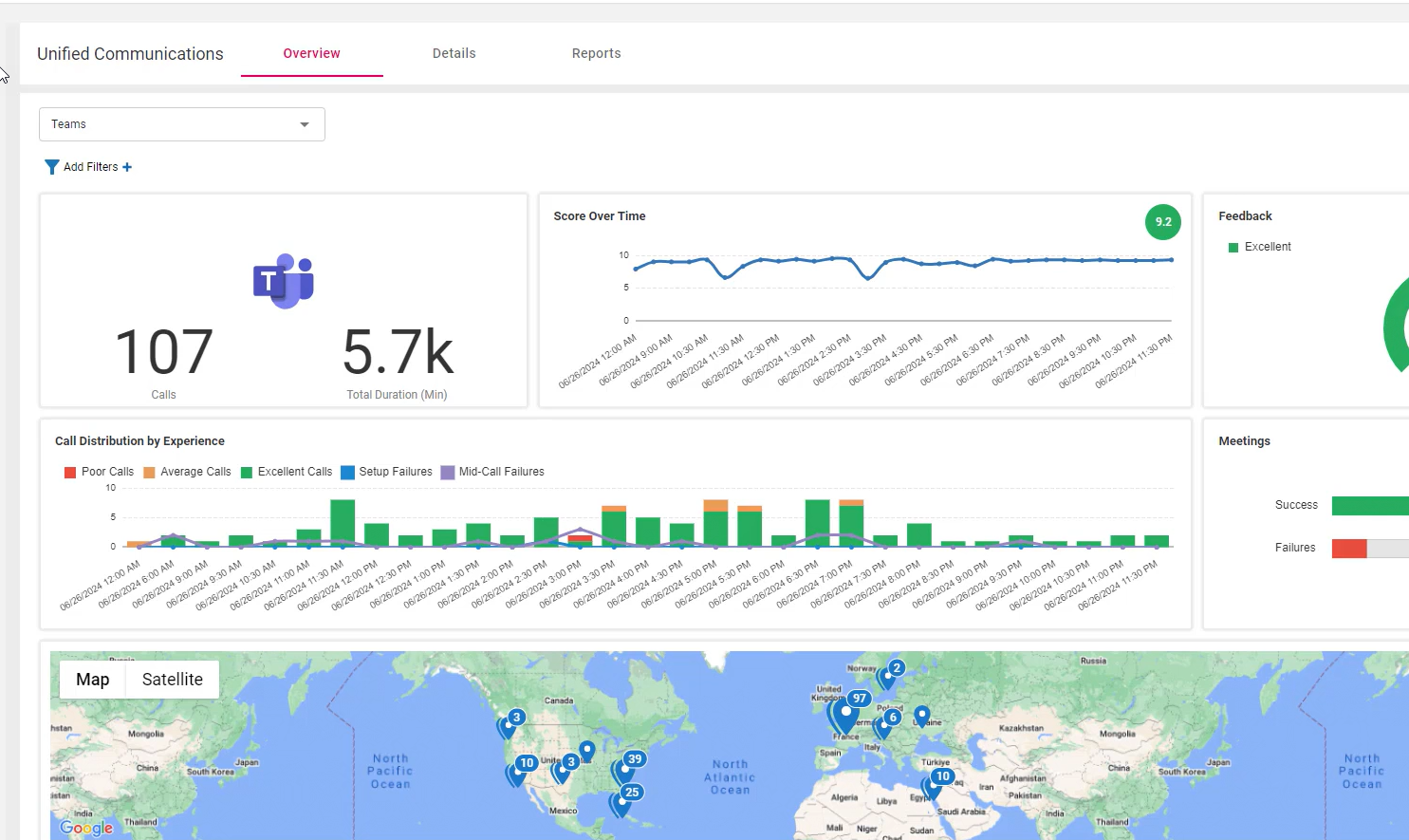 UC&C UI Overview - ControlUp Academy